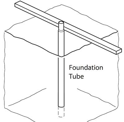 Foundation Tubes