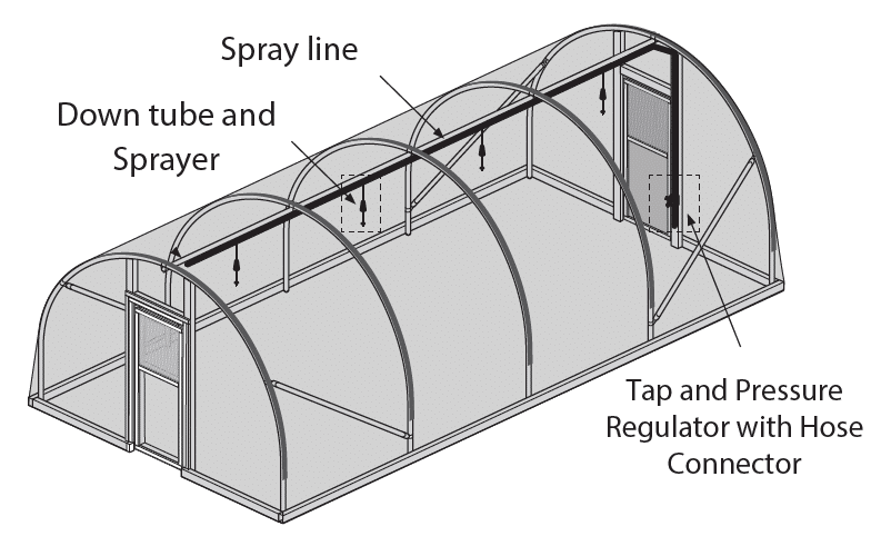 Overhead Irrigation System